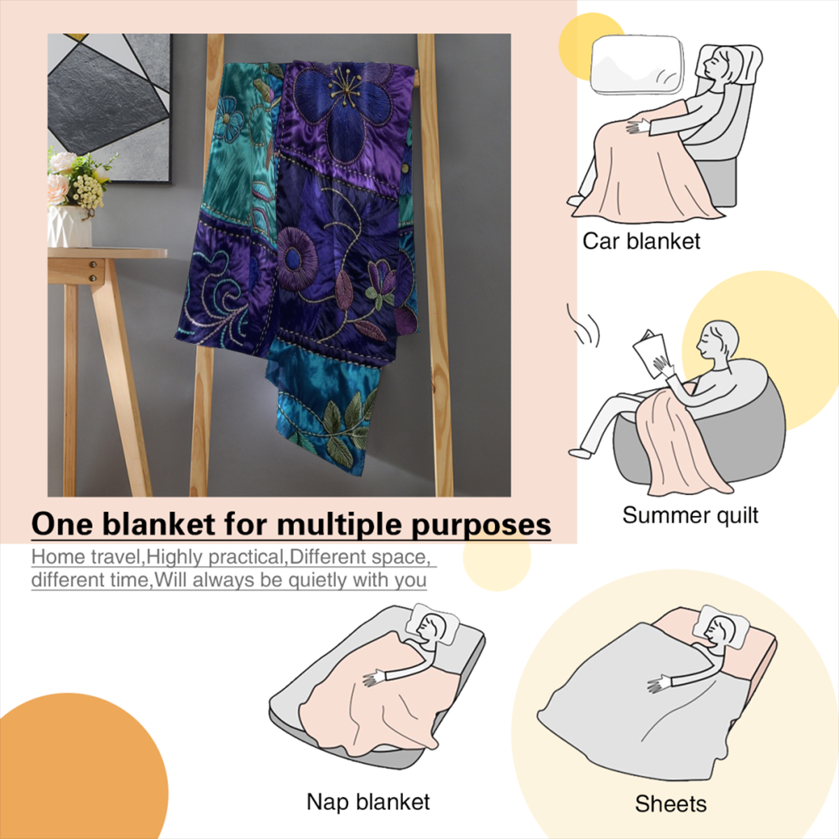 1pc Soft Warm Lightweight Flannel Patchwork Blanket - Purple Floral & Checkered Bedspread Suitable for Sofa Bed Travel Camping Throw, All-Season Bed Cover, Contemporary Bedding Accessory for,, Cozy Be