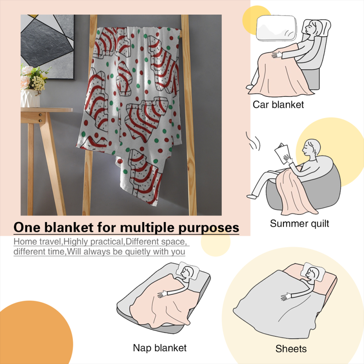 Christmas Throw Blanket Cartoon Christmas Tree Pattern Winter Holiday Blanket, Christmas Decorations Gifts For Women , Soft Cozy Fuzzy Warm Flannel Throws For Couch Bed Sofa Home Decor, 49" X 59" Nord