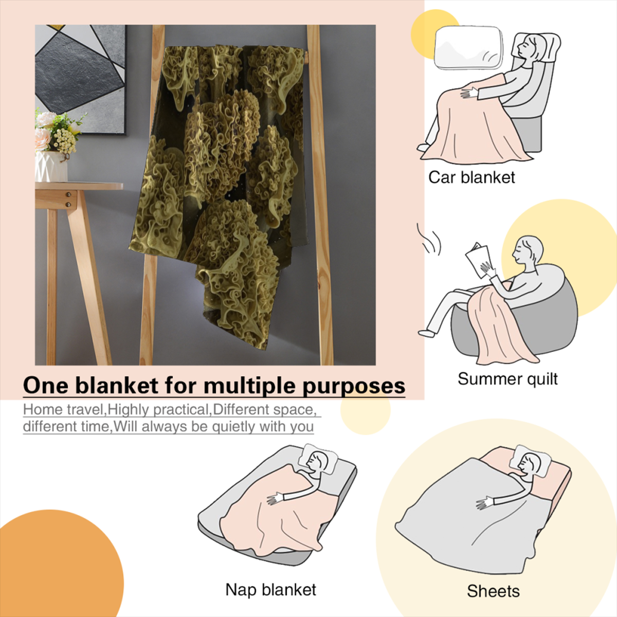 1pc 1pcs Botanical Leaf Print Bedspread - Soft Flannel Bed Cover Suitable for Sofa or Bed, Orange/Blue/ Bedspread with Leaf, All-Season Cozy Bedspread for Modern, Contemporary Bedspread Gift for, 2D F
